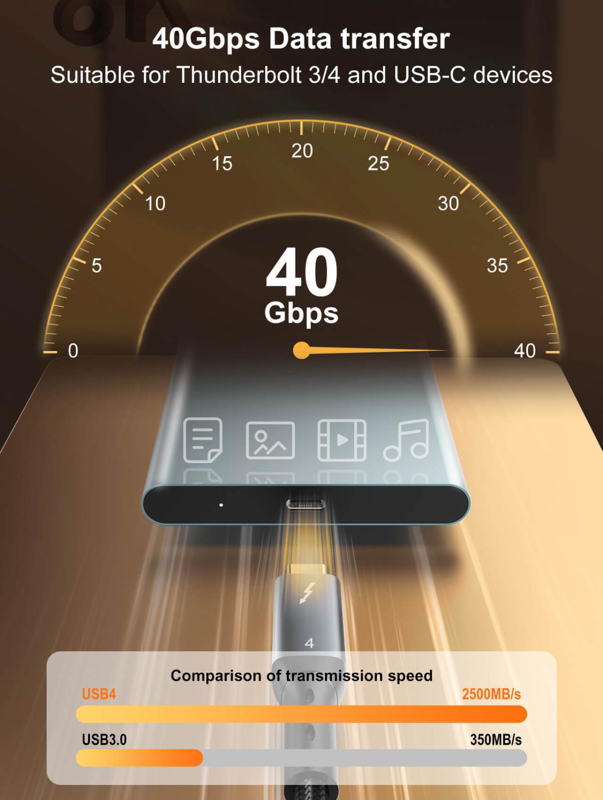 LDNIO 240w Fast Charging Data Cable view 5